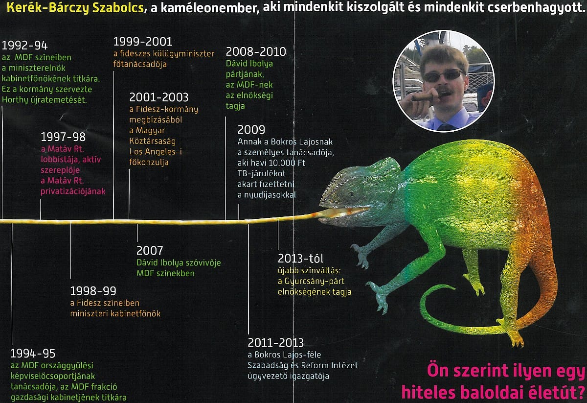 Kaméleon a Belvárosban – Schmuck pártja fikázza a DK-t