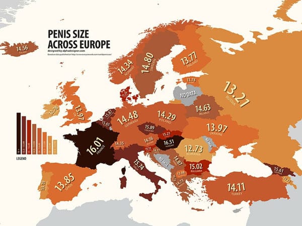 A magyar férfiaknak van a legnagyobb péniszük?