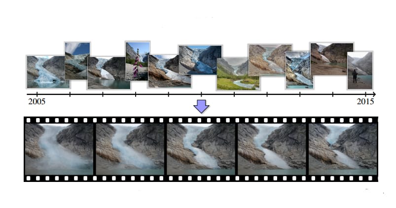 86 millió fényképből csinált elképesztő timelapse videót a Google