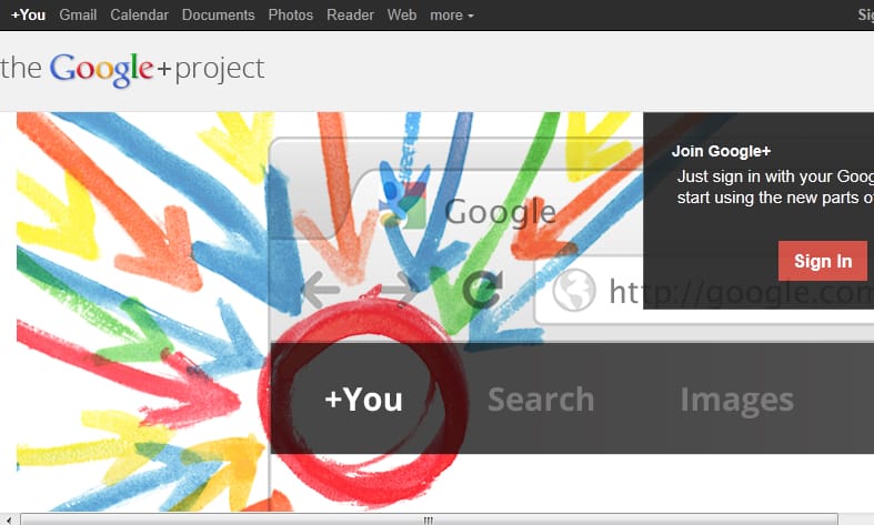 Google+: öt dolog, amin fanyalog a szakma