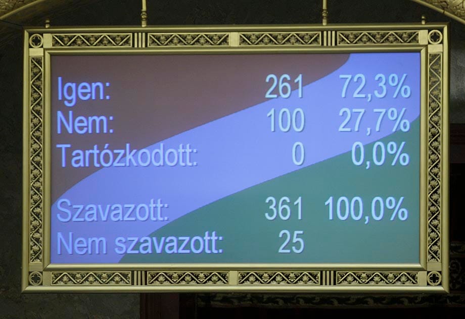 Parlamenti bizottság dönthet az AB elnökének személyéről