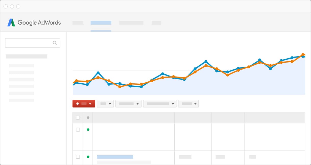 Oda a Google AdWords, nevet vált a hirdetésszolgáltatás
