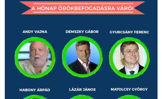 Fogadja örökbe Orbánt, Gyurcsányt vagy Tiborczot
