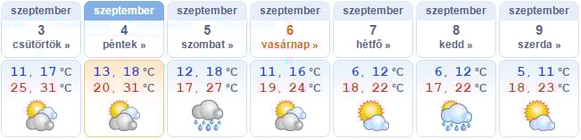 Jön a lehűlés, hajnalban még fázhatunk is