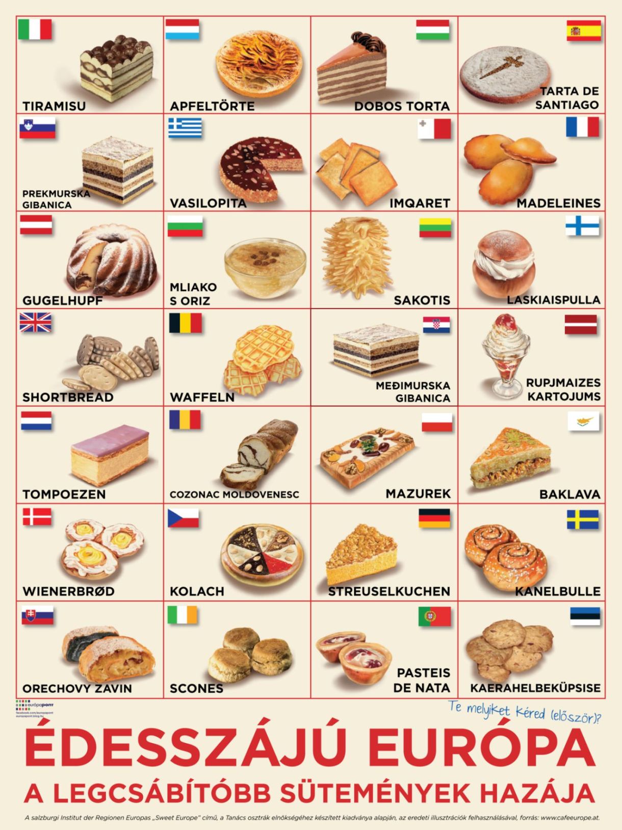 Európai édes élet