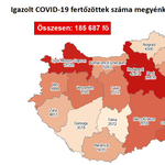 106 újabb áldozata van a koronavírusnak