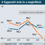 Csaknem fél évszázada nem láttunk ilyet Magyarországon