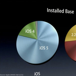 Az Android gyenge pontjára tapintott az Apple