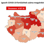 Csak két új fertőzöttet találtak, 21 fővel csökkent a koronavírusos aktív esetek száma