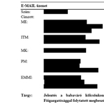 Megpróbált a kormány titkosítani egy jegyzőkönyvet, aztán valaki kijelölte a teljes szöveget