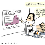 Marabu Féknyúz: Orbán és az infláció