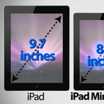 Jön az iPad mini mega és az iPad mini mega micro és a...