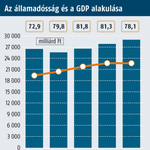 Ez már Nagymajtény! Világos?