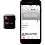 Kiderült: ennyire lehet bízni az Apple Watch szívritmus-érzékelőjében