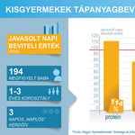 Kockázatos mulasztásra figyelmeztetnek az orvosok