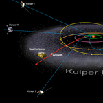 Váratlan dologra bukkant a NASA a Naprendszer szélénél