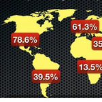 Nem kell aggódniuk az internetszolgáltatóknak, lesz ügyfél még bőven