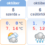 Nincs mese, jönnek a mínuszok - mutatjuk