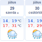 Kánikula még nem lesz, de strandidő jöhet hétvégére