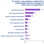 Árfolyamgát: sok devizahiteles nem tudja, mi vár rá