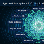 Elkészült Matolcsyék nagy javaslatcsomagja: új nyugdíjszámítás, családtámogatások átalakítása, állami kiadások leállítása