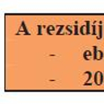 Fideszesített számlák: jogerősen megbírságolták a szolgáltatókat