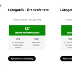 Egyszerű trükkel szüntetné meg az IKEA a boltjai előtt a sorban állást