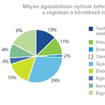 Meglepő helyről szocialistázták le az Orbán-kormányt