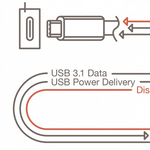 Használ USB kábelt? Ilyeneket tud az újfajta