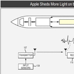 Apple - bejegyezték az új terméket: iPen