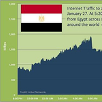 Százmilliós bírság a mobilhálózat és az internet lekapcsolása miatt