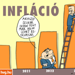 Marabu Féknyúz: Infláció