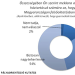 Szükség lenne az IT szakemberekre, mégis alig akarják ezt tanulni