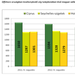 Lekapcsoltak egy 78 éves drogfutárt 