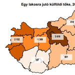 Budapesttől 50 kilométerre már Albánia van