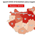 Eggyel csökkent az aktív koronavírus-fertőzöttek száma, ketten haltak meg tegnap