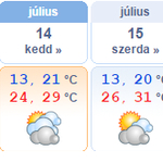 38 fok jön a hétvégére, de addig sem fogunk fázni