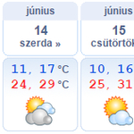 Pénteken jön az eső, a hétvége kicsit hűvösebb lesz
