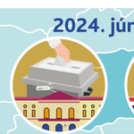 Nem szavazhat az önkormányzati választáson, ha nem Magyarországon tartózkodik június 9-én