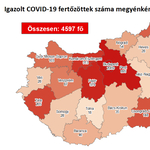 Május vége óta nem találtak ennyire sok magyar koronavírus-fertőzöttet egy nap alatt
