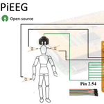 Olcsó agy-számítógép interfészt fejlesztett egy brit kutató, gondolattal vezérelheti a robotokat