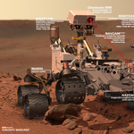 Észbontó fotókat várhatunk a Curiosity kameráitól