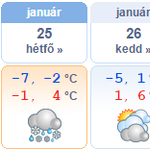 Melegszik kicsit az idő, nagy havazás egyelőre nem lesz