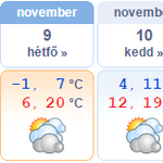 Pár napig marad még a novemberi tavasz