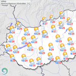 Vasárnap 31 fok is lehet, utána erős lehűlés és csapadék a láthatáron