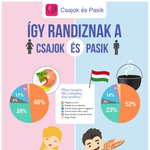 Első randi – a steak szexi