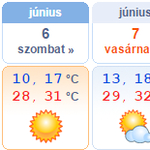 Hibátlan nyári idő lesz hétvégén