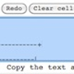 Diagramok készítése ASCII karakterekből