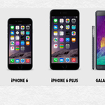 Egy újabb alapos összehasonlítás: iPhone 6-ok vs. további nagymenők