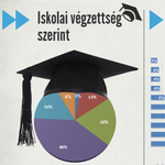 Már 5 millióan vagyunk, és ha ezt most olvassa, ön is közénk tartozik